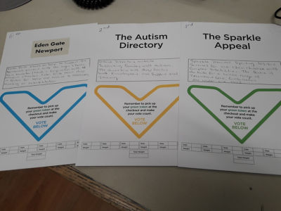 Latest green token winners at Asda Newport | Asda Newport