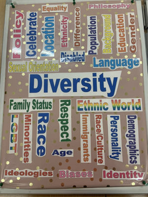 Inclusion and Diversity Month | Asda Sittingbourne