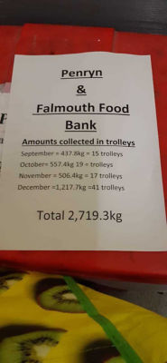 Penryn & Falmouth Foodbank support | Asda Falmouth
