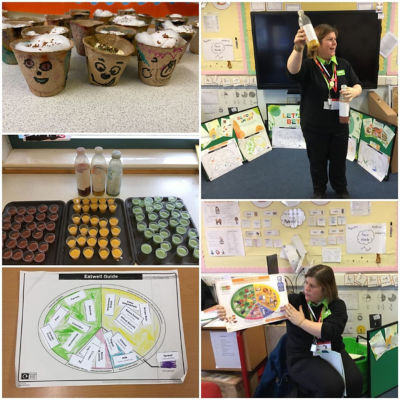 Healthy Eating | Asda Hereford