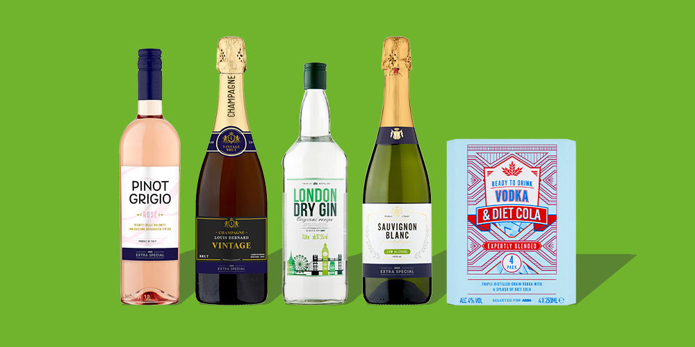 Beer, Wine & Alcoholic Spirits