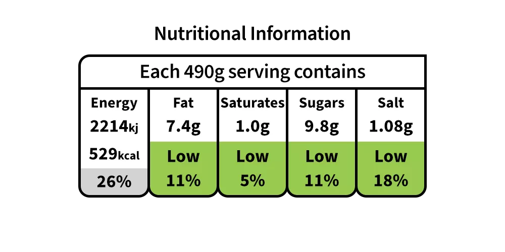 Nutritional Information