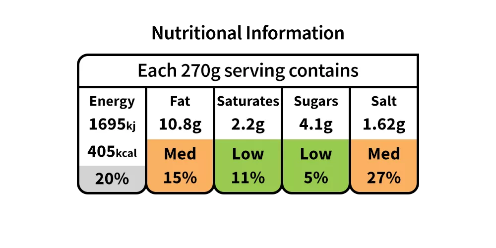 Nutritional Information