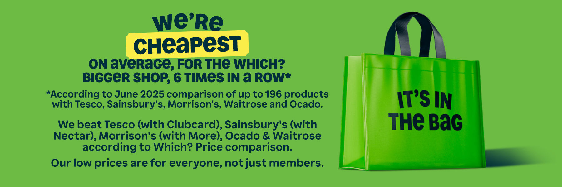 We're cheapest on average, for the Which? Bigger shop, 6 times in a row* *According to June 2025 comparison of up to 196 products with Tesco, Sainsbury's, Morrison's, Waitrose and Ocado.