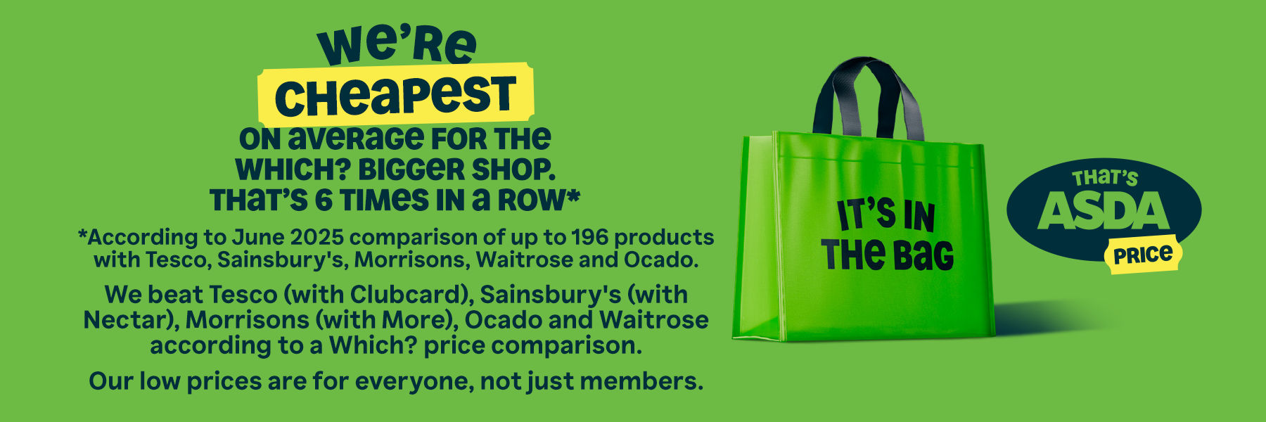 We're cheapest on average, for the Which? Bigger shop. That's 6 times in a row* *According to June 2025 comparison of up to 196 products with Tesco, Sainsbury's, Morrison's, Waitrose and Ocado.