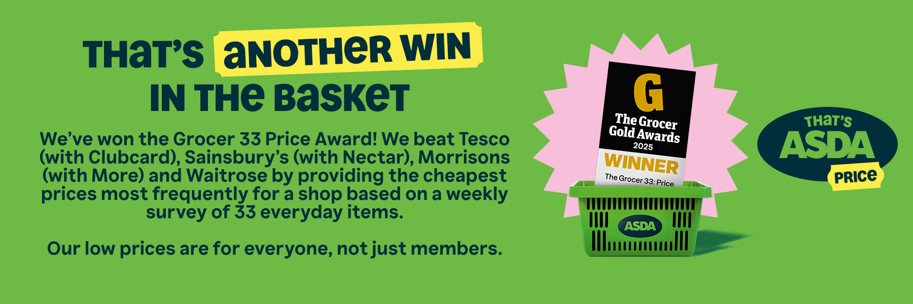 That's another win in the basket. We've won the Grocer 33 Price Award! We beat Tesco (with Clubcard), Sainsbury's (with Nectar), Morrisons (with More) and Waitrose by providing the cheapest prices most frequently for a shop based on a weekly survey of 33 everyday items. Our low prices are for everyone, not just members. That's Asda Price.