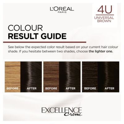 L'Oréal Paris L'Oreal Paris Excellence Universal Nudes 4U Brown Permanent Hair Dye