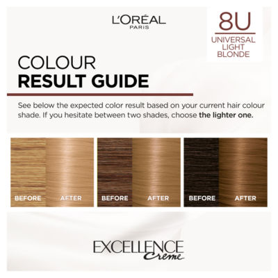 L'Oréal Excellence L'Oreal Paris Excellence Universal Nudes 8U Light Blonde Permanent Hair Dye