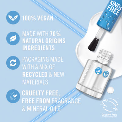 Rimmel Nailpolish Kind & Free Top Coat 8Ml