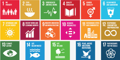 SDGs