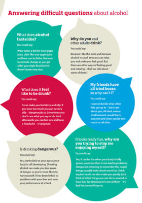 Drinkaware advisors are in Asda stores this January