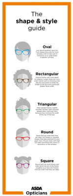 Find the right glasses for your face with Asda's eyewear face shape guide