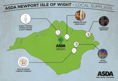 Isle of Wight - Other local products 
