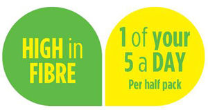 Asda's new ‘petal icon’ makes it easier to see the nutrition claims and make healthier choices