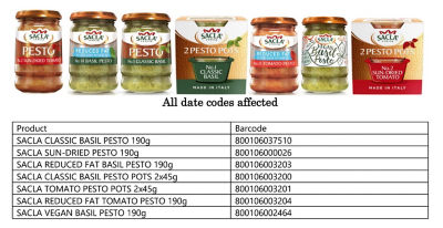Allergen alert: Undeclared Peanut in Sacla Pesto Lines